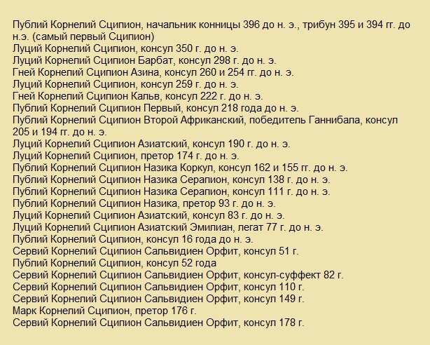 Структура римского имени | Древний Мир | История | Дзен