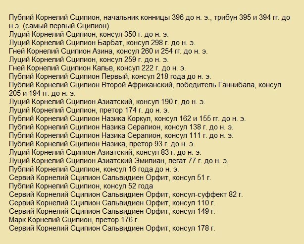 Кто в Древнем Риме не имел личных имён? — Музей фактов