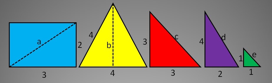 geometriya-i-arifmetika 