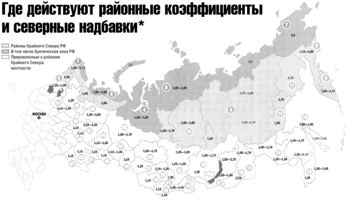 Районный коэффициент к заработной плате в 2023 году Юрис Прайд