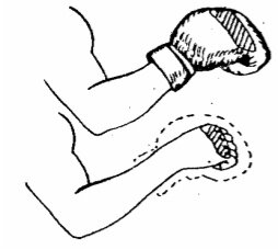 Положение кисти при ударе