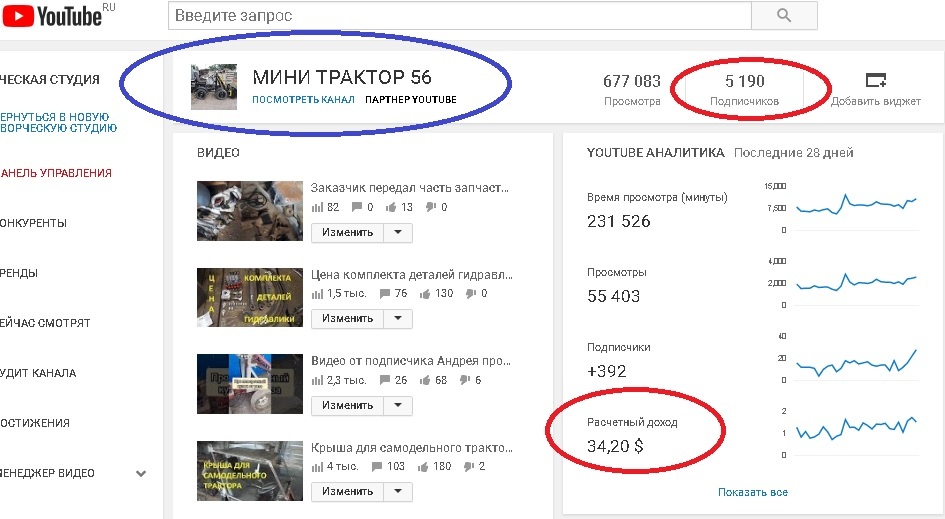 И на этом уже 34$