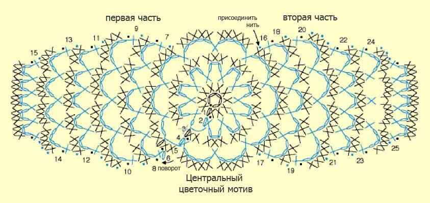 Связать крючком браслет на руку схема вязания