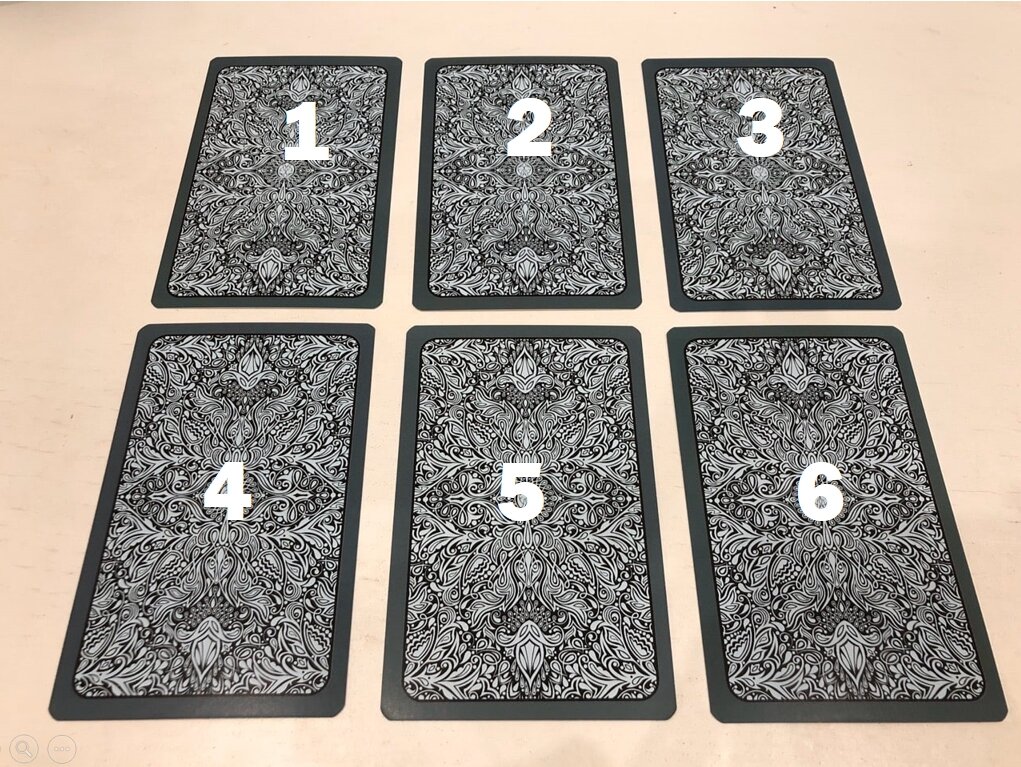 Расклад ТАРО: что он думает обо мне?