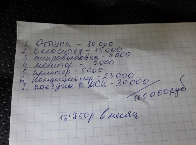 Вот, нашел фотку, которую выкладывал в одном из предыдущих постов. Раз в год мы с женой садились и считали, сколько нужно откладывать каждый месяц, чтобы в следующем году осуществить все наши планы.