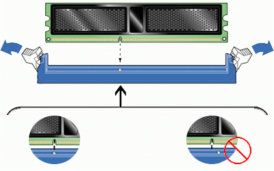Когда вы убедились, что ключ оперативной памяти и материнской платы совпадают то