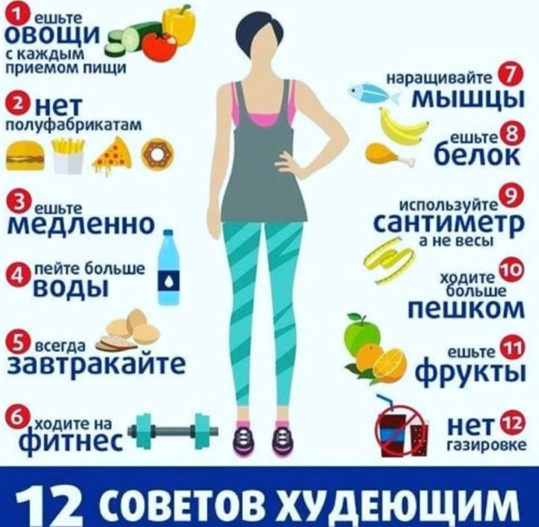 Едим и худеем: что можно есть