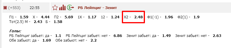 Прогноз и ставка на матч РБ Лейпциг - Зенит