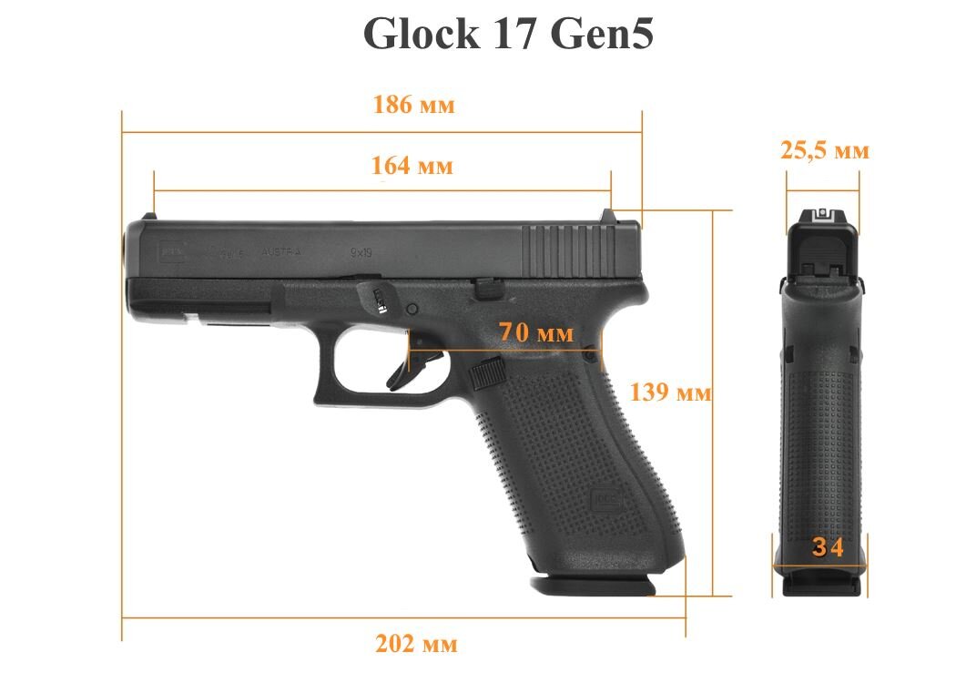 Габариты Глок 17 пятого поколения