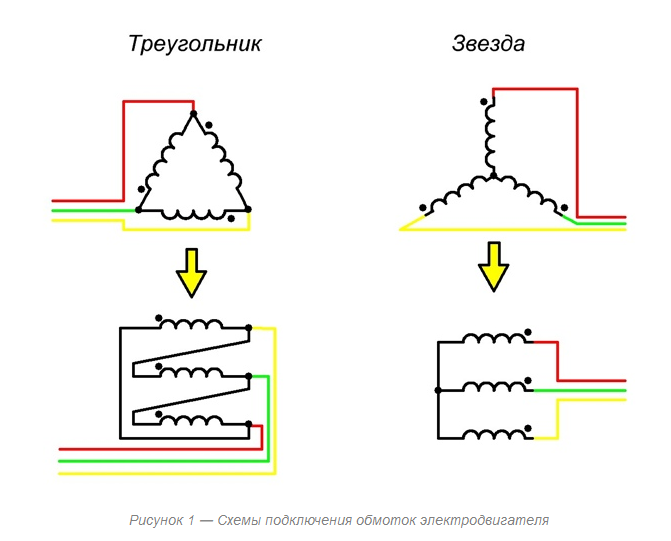 Схемы подключения трехфазного электродвигателя