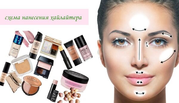 Фото добавлено с сайта http://allofmakeup.ru/ 