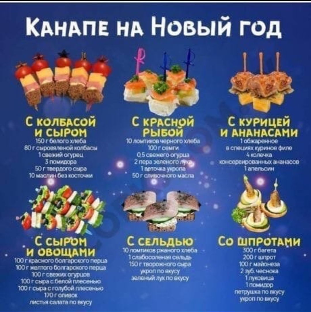 Казалось бы,что может быть проще канапе ? Но сложно представить праздник без 