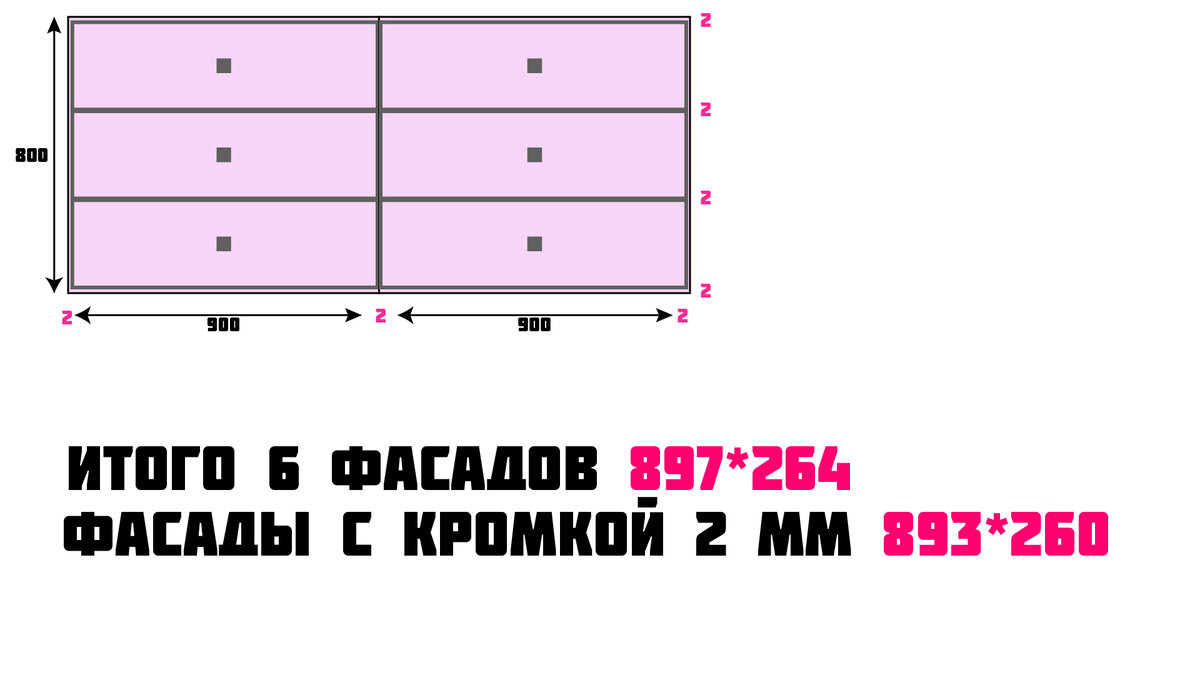 Как посчитать квадратный метр фасада кухни