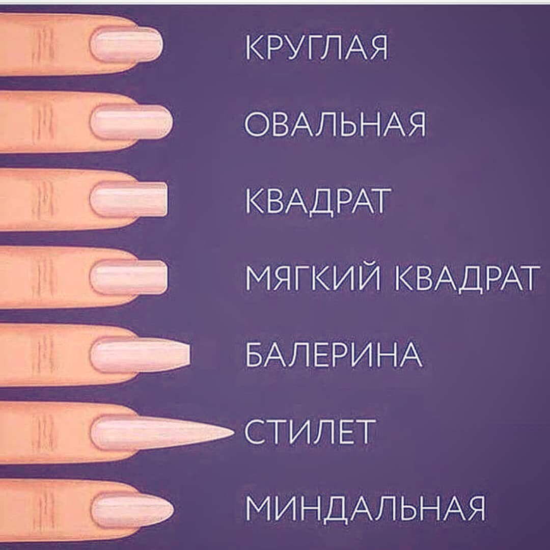Виды форм ногтя