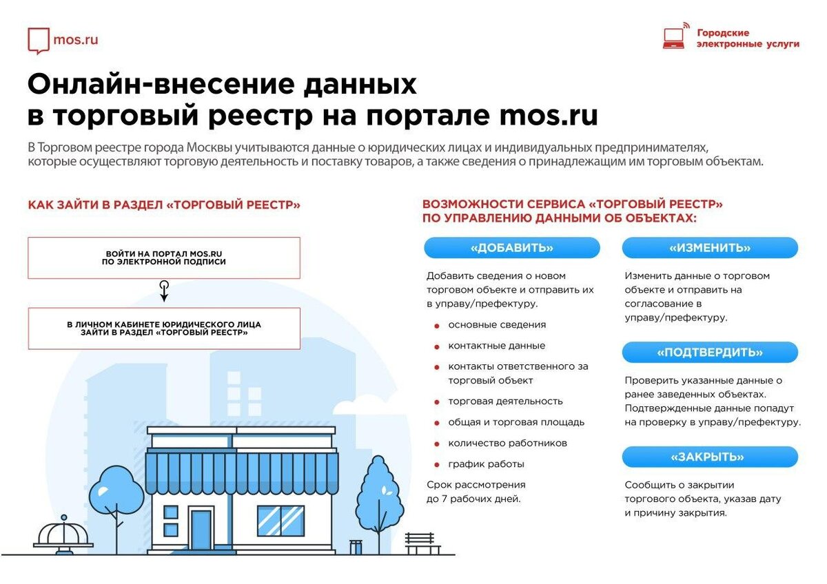 Московские государственные услуги москвы