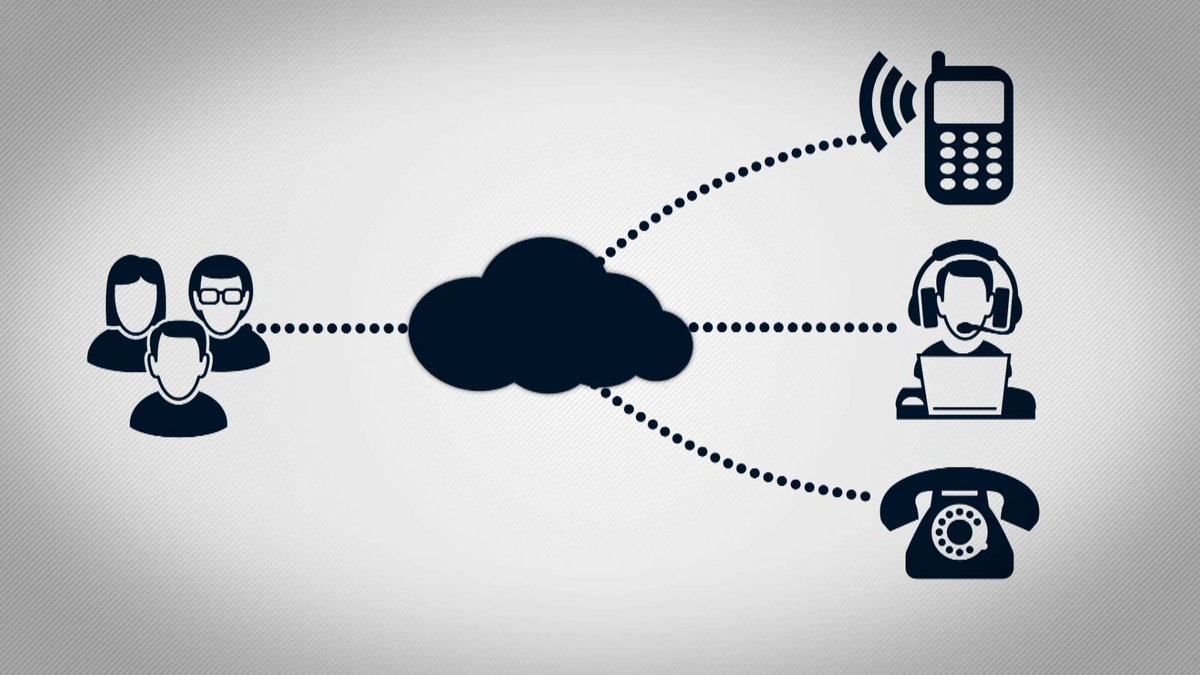 Неполноценная связь. IP телефония. Оборудование для IP телефонии. Телефонная связь. VOIP телефония.