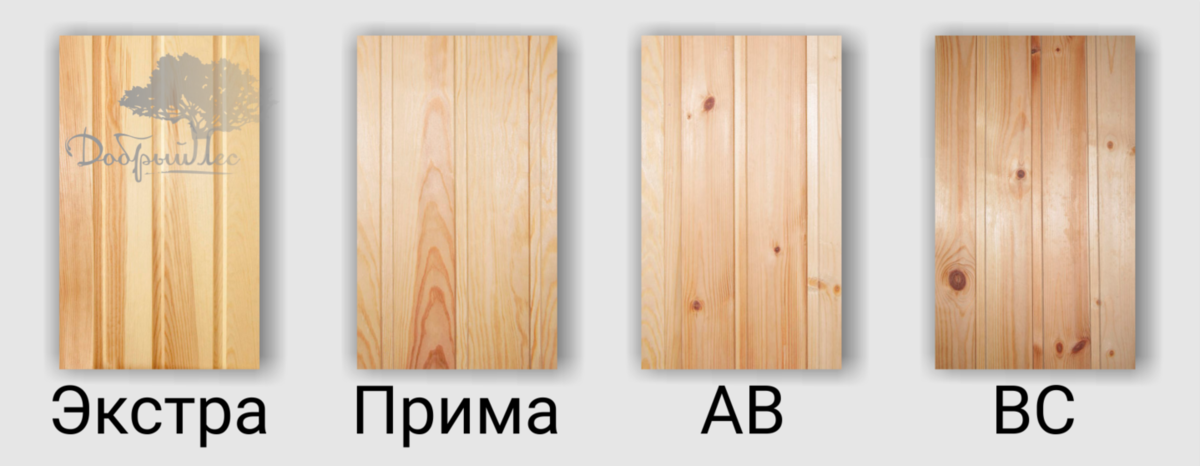 Сорта Древесины – Экстра, Прима, АB И BC | Добрый Лес | Дзен