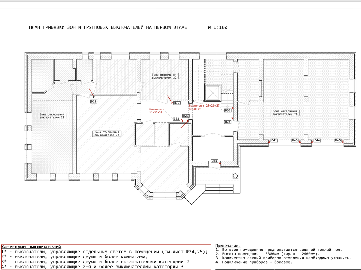 Дизайн-проект на КТС НПЛ, выполнен Vostrovs Design