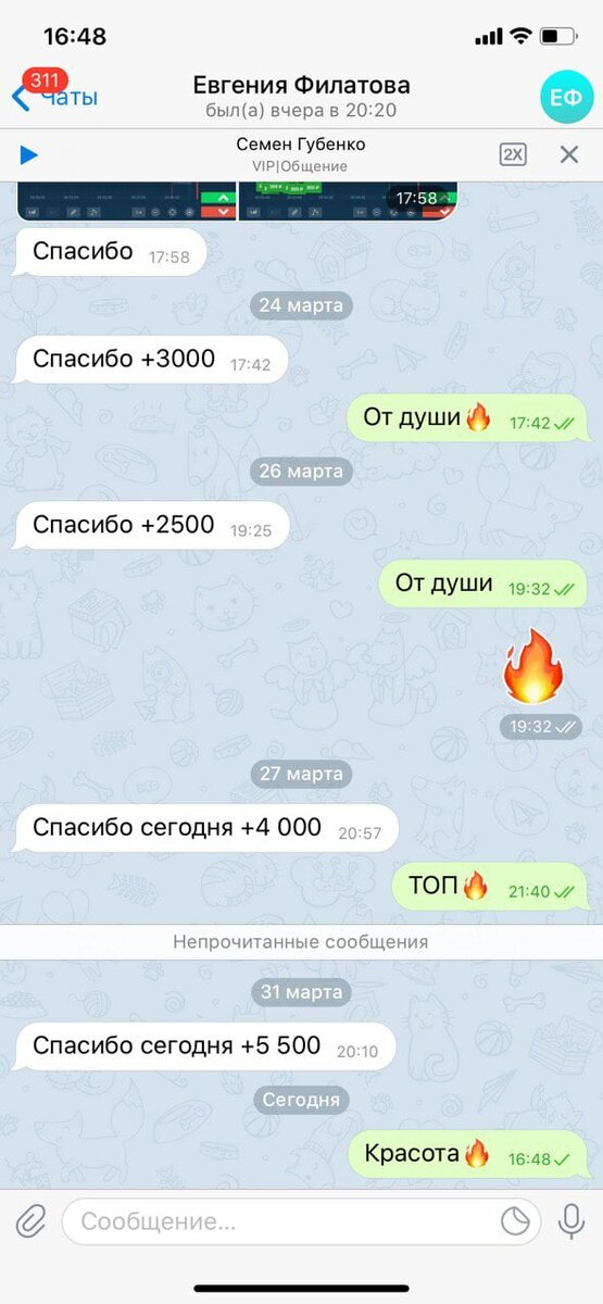 -2