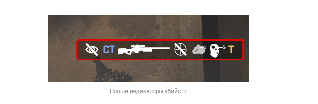 Обновления CS:GO | CS2 на Русском