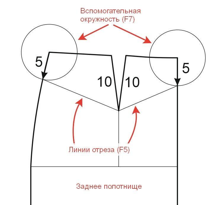 Моделирование прямой юбки - Технология Jimdo-Page!