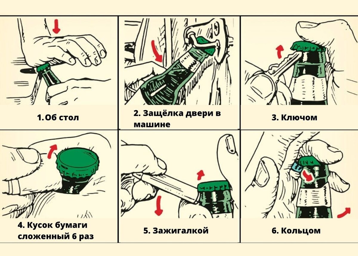 Как открыть бутылку шампанского ножом по-гусарски? И ещё 9 способов  заменить открывашку. | #ВОБЛЯ / БОЕВЫЕ ИСКУССТВА | Дзен