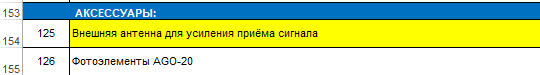 Расположение позиции в оптовом прайсе