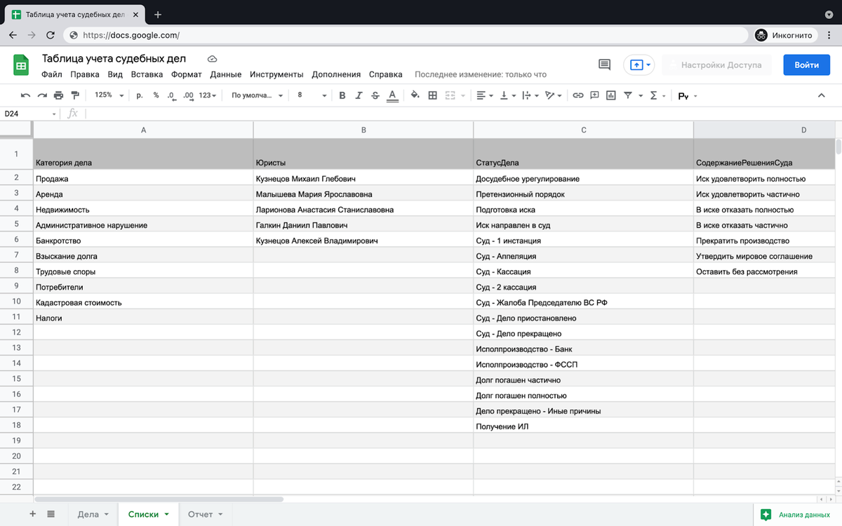 Таблица судебных дел юриста образец. Таблица учета судебных дел образец. Таблица судебных дел в excel.