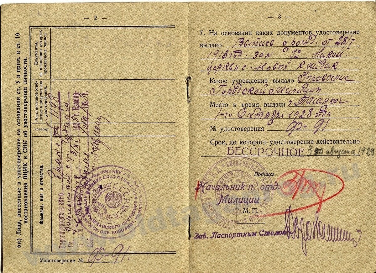 Архивные фото. Город Таганрог, 1928 год