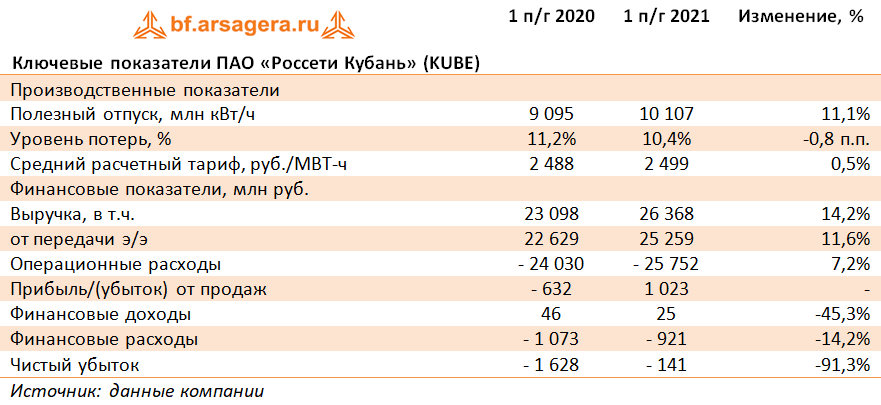 налоговые расходы 2020. структура доходов бюджета россии 2020. бюджет швейцарии на 2020. перечень налоговых расходов. источники дохода бюджета рф 2020.