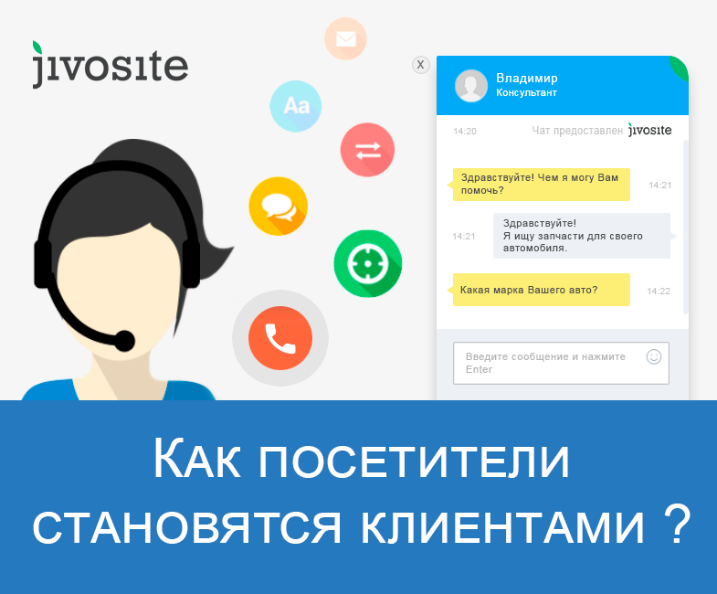 Чат для сайта. JIVOSITE чат. Виджет Живосайт. Онлайн консультант на сайте. Консультант на сайте.