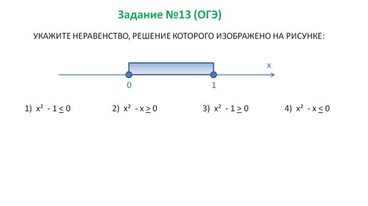 Укажите неравенство решение которого изображено на рисунке от 8 до 8