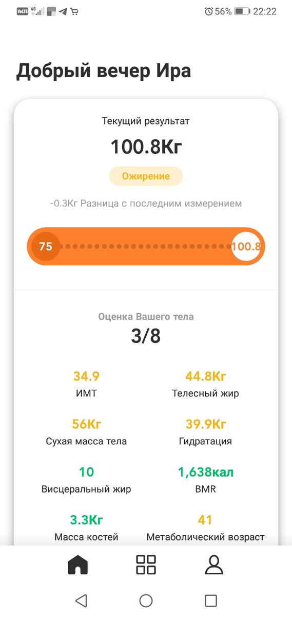 -2