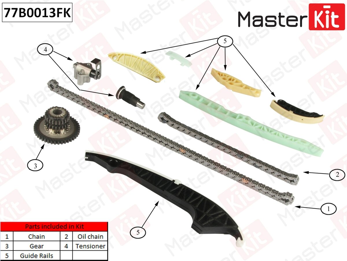    AJUSA  50289600    50289600   VICTOR REINZ 14-32276-01 -  ! 10.\ VW Golf/Passat, Audi A4/A6 2.-8