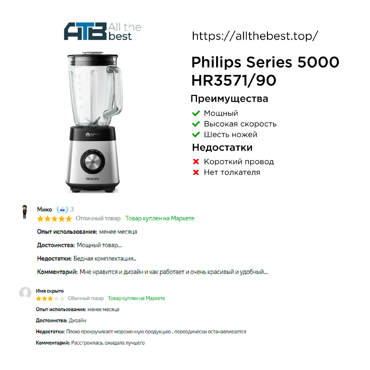 Блендер Philips Series 5000 HR3571/90