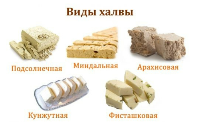 Халва съедобная