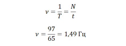 Частота обращения