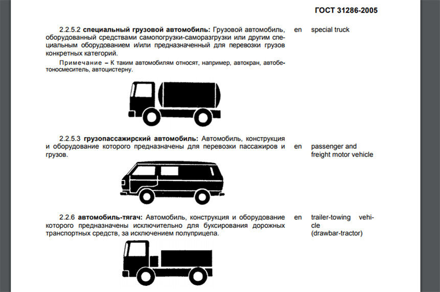 Категория и тип транспортного средства. Категория ТС – В, Тип автомобиля – грузовой.. Типы грузовых транспортных средств. Категории грузовых автомобилей. Категории грузовых ТС.