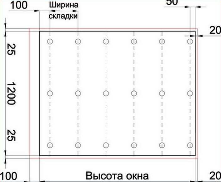 Как сшить римскую штору