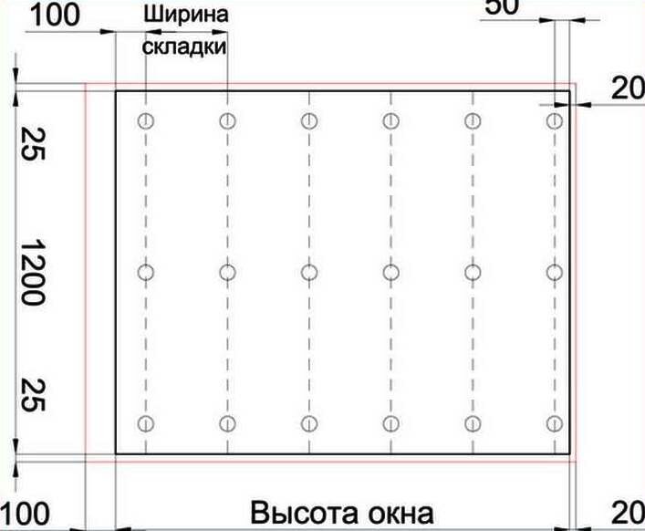 Пошив римской шторы своими руками