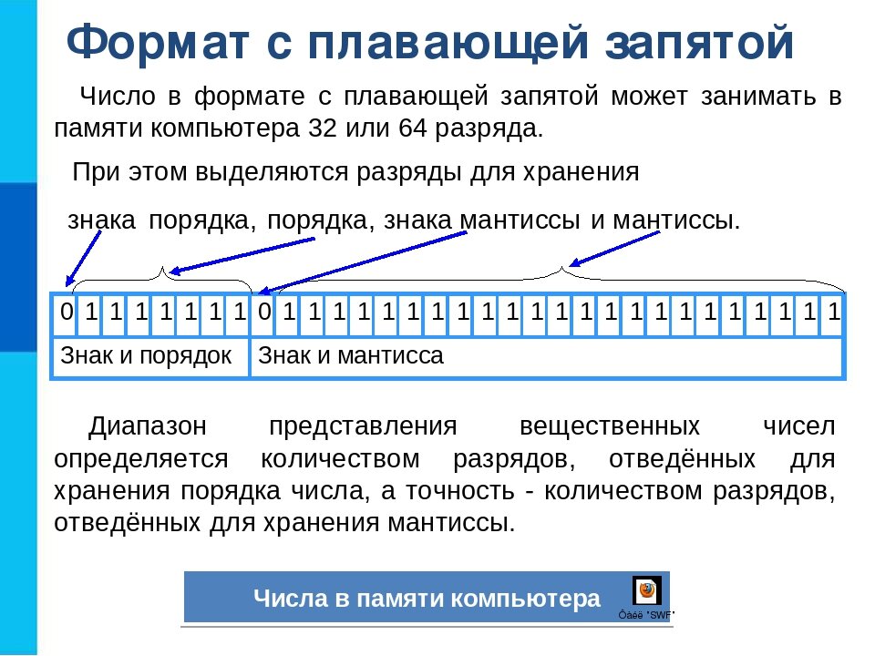 Все процессы, технологически опираются на физико-химические явления, но количественно описываются с помощью математики.