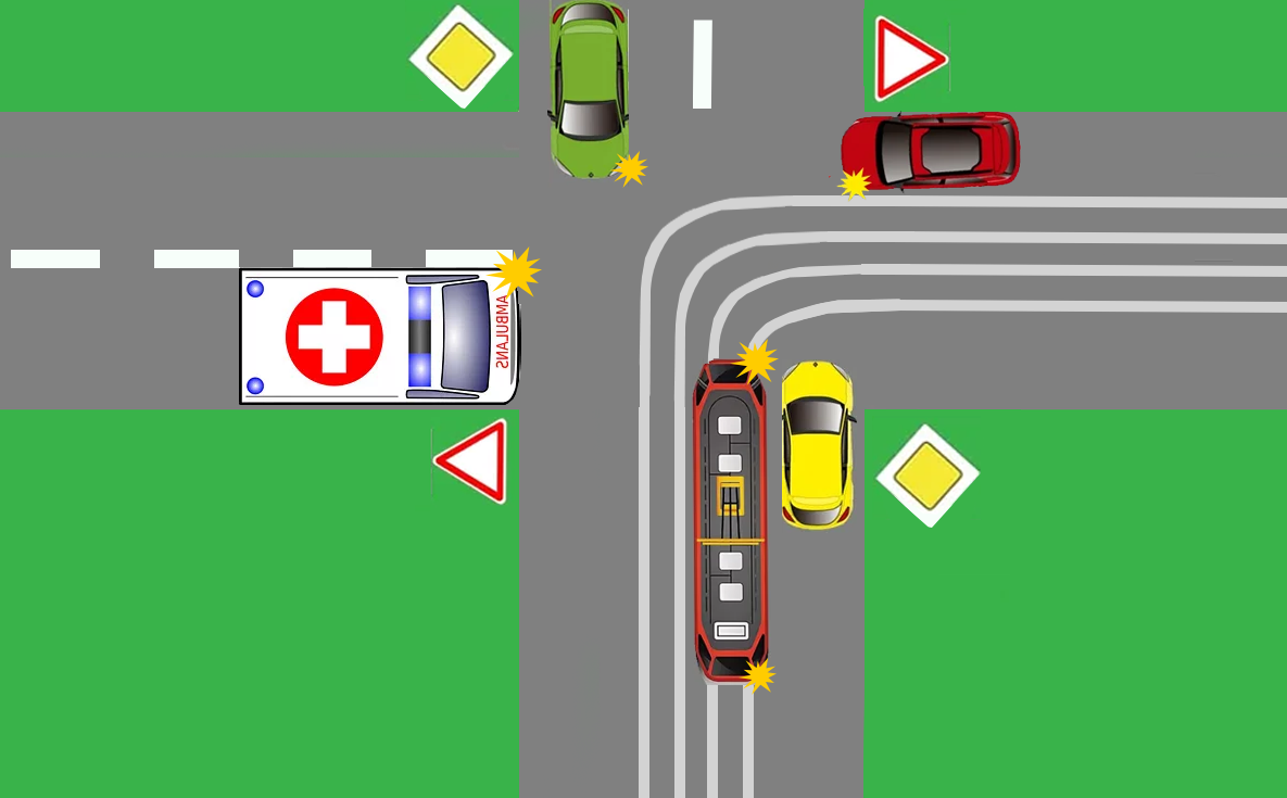 Главная дорога показана 3 рисунка. Перекресток с главной дорогой. Перекрёсток с второстепенной дороги. Второстепенная дорога на перекрестке. Перекресток со светофором и знаками.