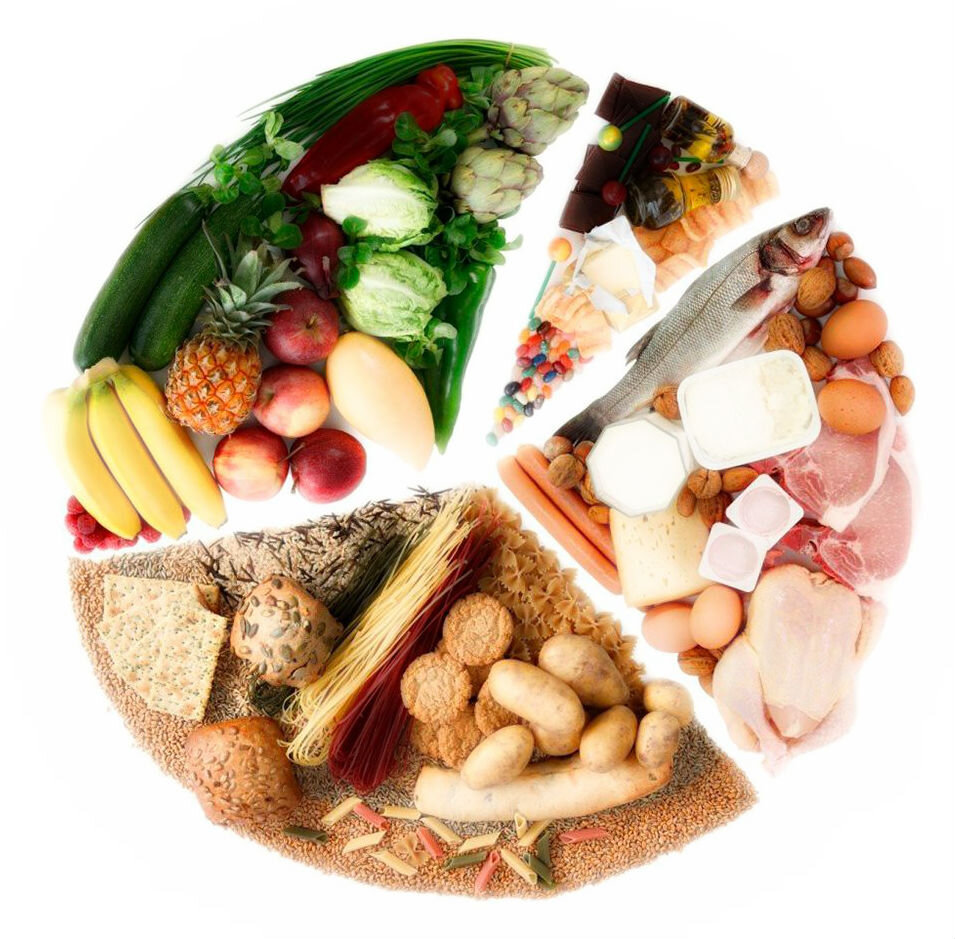 Продукты сбалансированного питания. Питание. Здоровое питание. Правильное питание питание. Здоровые продукты питания.