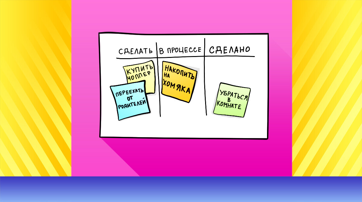 Простейшую канбан-доску можно сделать даже из расчерченного на столбцы листа картона или бумаги