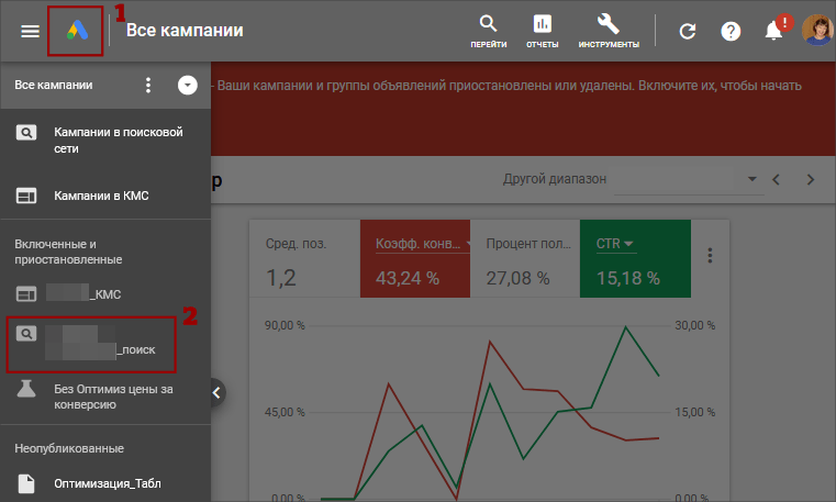 Как включить cms