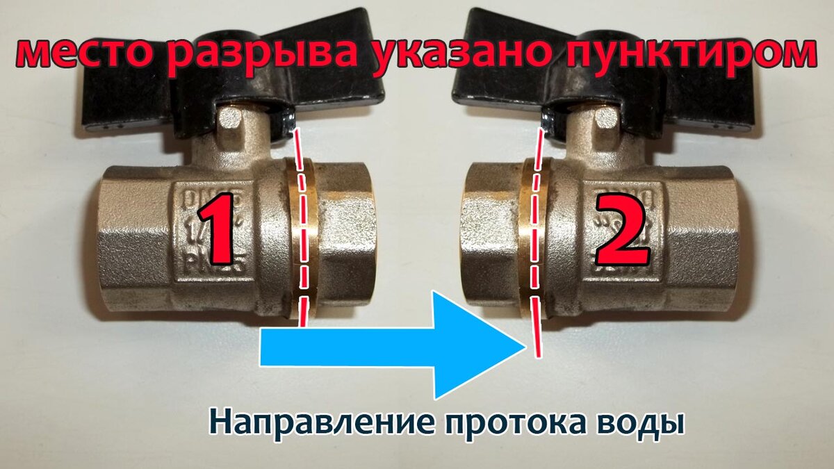 Кран перекрытия. Правильное направление шарового крана. Кран шаровый направление потока. Правильная установка шарового крана. Правильность установки шарового крана.