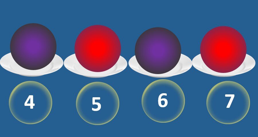 Рисунок авторский.