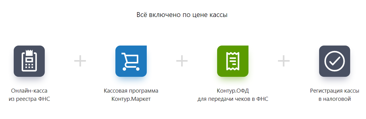 Все заботы на себя берёт компания "Контур" в рамках пакета 