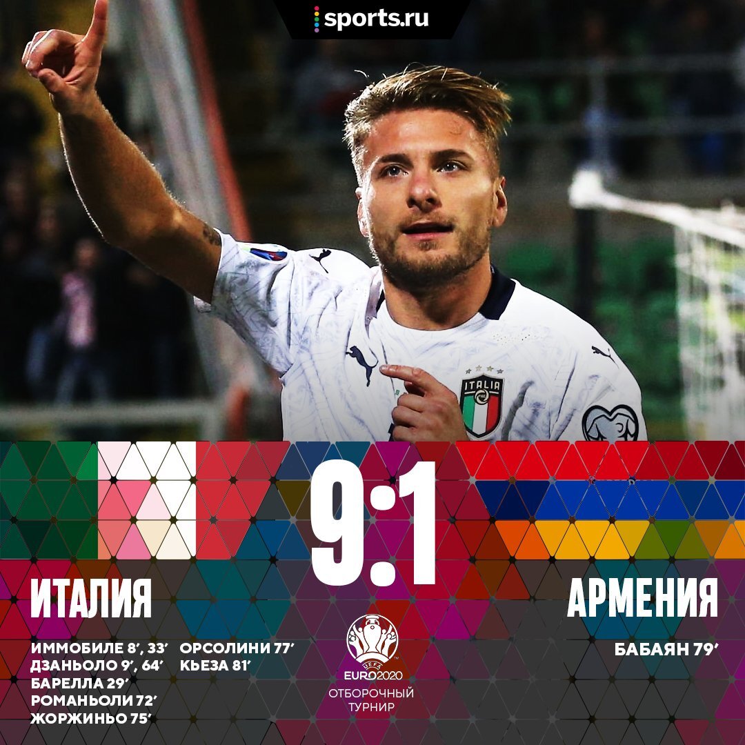 Взято с сайта Sports.ru