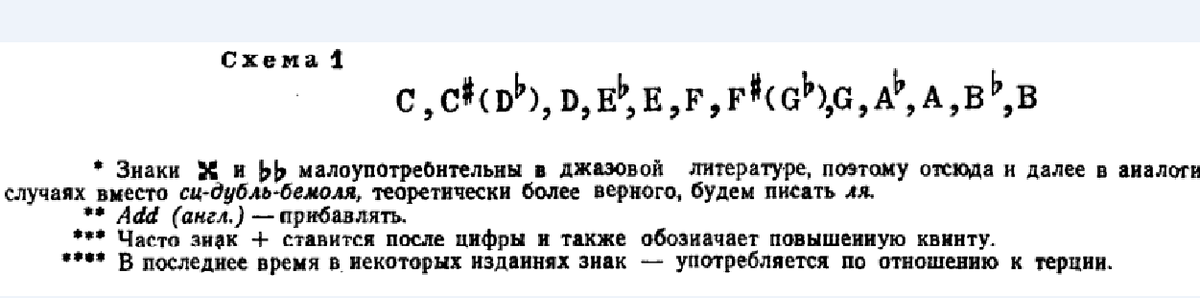 буквенно-цифровые обозначения